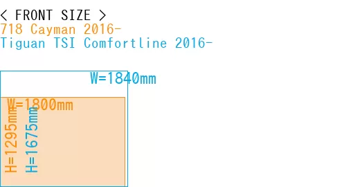 #718 Cayman 2016- + Tiguan TSI Comfortline 2016-